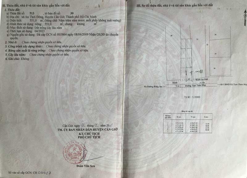 sổ-hồng-Đất-thổ-cư-An-Thới-Đông-2