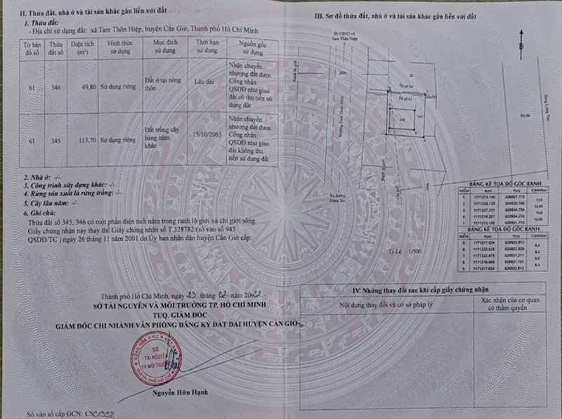 Thửa đất, nhà ở và tài sản khác gắn liền với đất