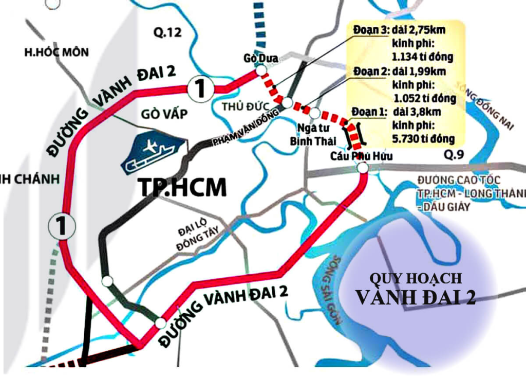 Vành Đai 2